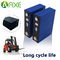 3.2V 100ah Lithium Ion Battery  Solar Battery/Lithium Battery/LiFePO4 Battery  Batteries/Battery Pack