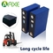 3.2V 100ah Lithium Ion Battery Solar Battery LiFePO4 Batteries Battery Pack Energy Storage System Marine Applicat
